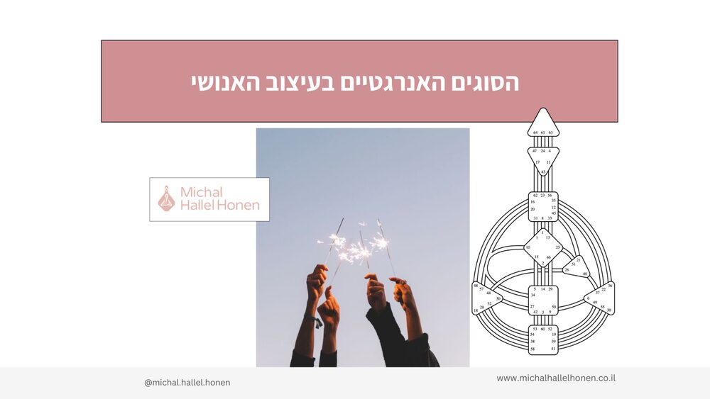 חמשת הטיפוסים בעיצוב האנושי - הסוגים האנרגטיים בעיצוב האנושי 