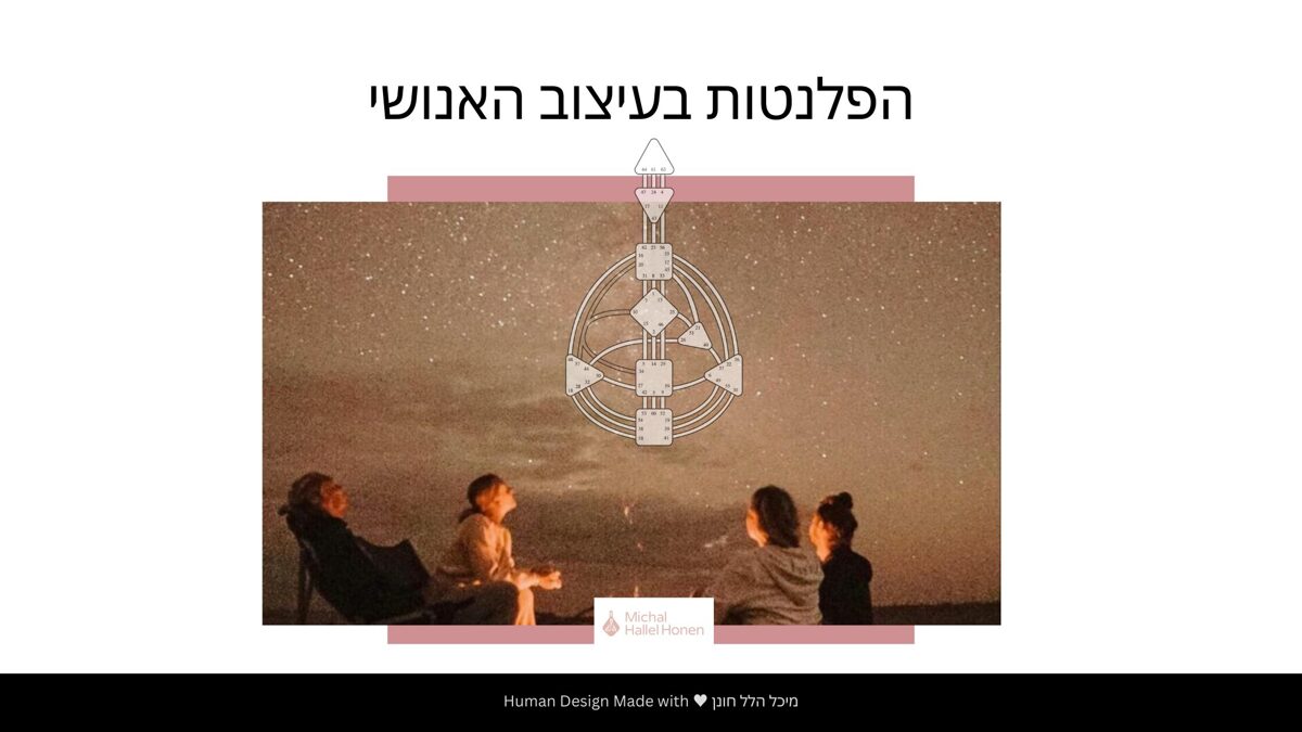 כוכבים אסטרולוגיה והעיצוב האנושי 