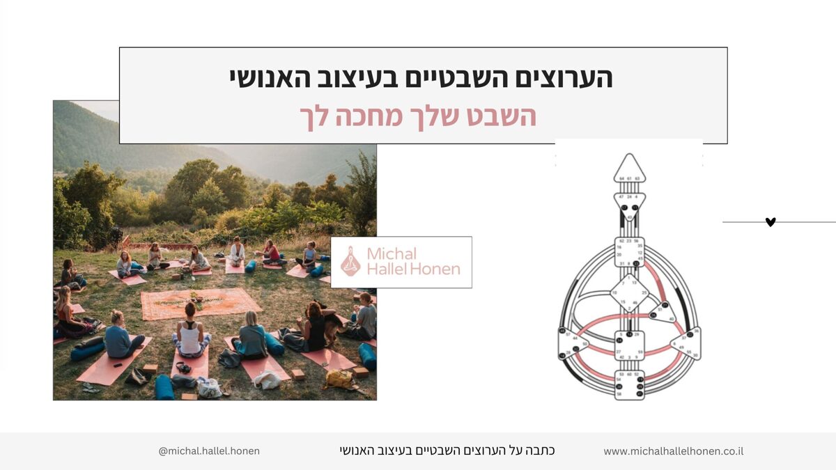 הערוצים השבטיים בעיצוב האנושי